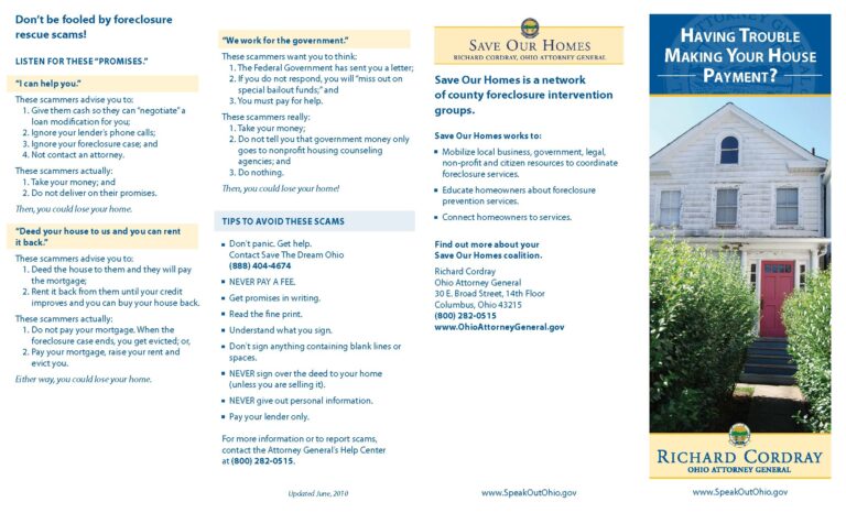 Having trouble making your house payment? - DPLA - 4b3d8fc1b4aa1037b3c4885942db2a9c