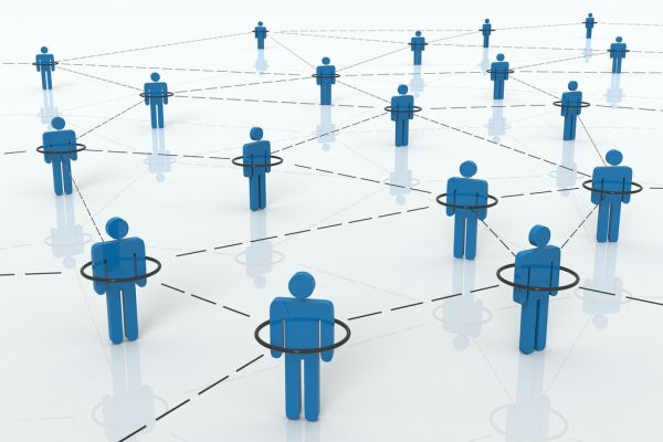 3D Social Networking
