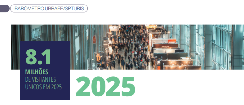 Barômetro UBRAFE/SPTuris 2025